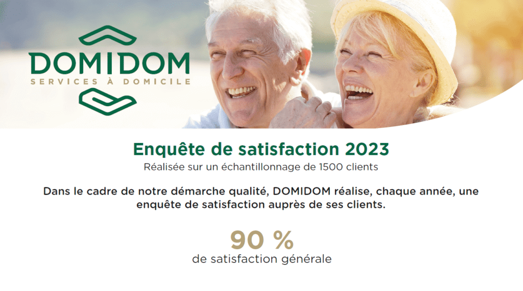 Résultats de notre enquête de satisfaction clients 2023